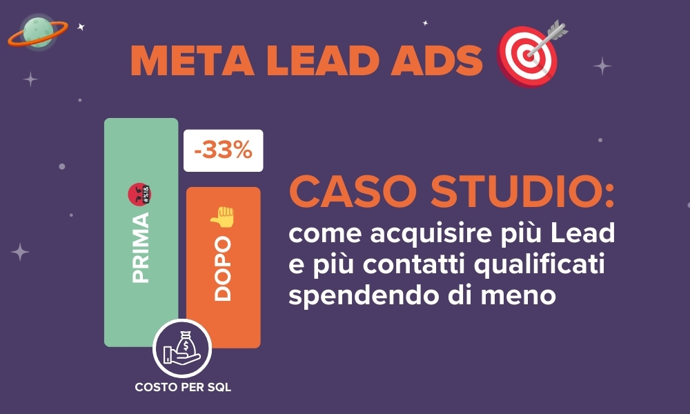 Meta Lead Ads - Caso Studio Lead Generation