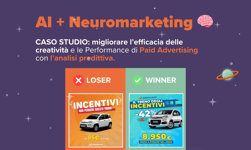 Neuromarketing e AI per il Paid Advertising - Caso Studio